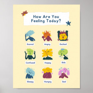 Poster Comment ressentez-vous l'éducation scolaire Appren