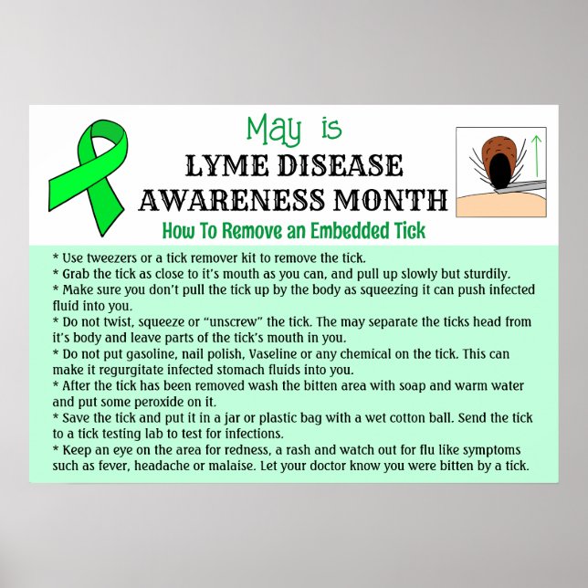 Poster Comment supprimer un bouton éducatif (Devant)