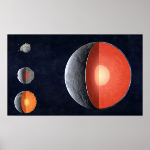 Poster Comment Une Planète Rocheuse Se Forme.