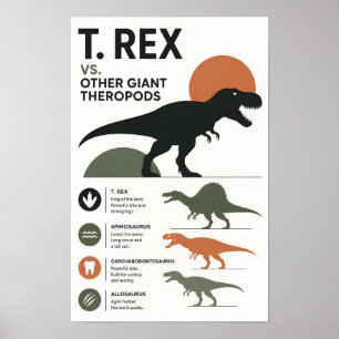 Poster Comparaison éducative minimaliste des dinosaures 