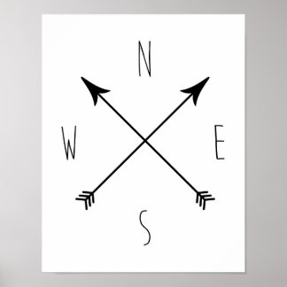 Poster Compas noir et blanc minimal