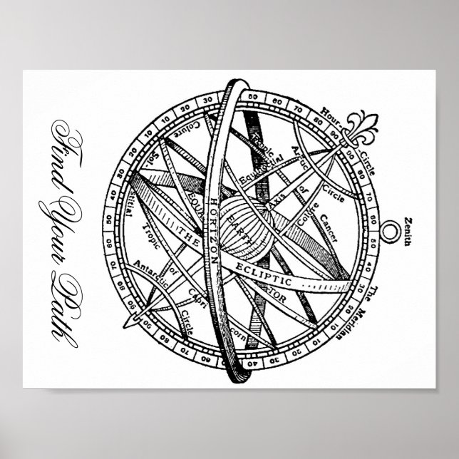 Poster Compass : Trouvez votre chemin (Devant)