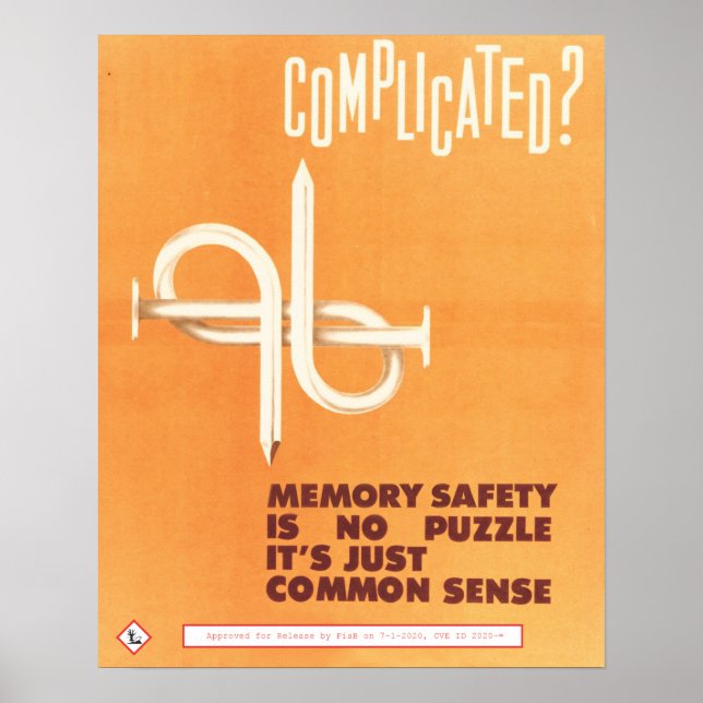 Poster Compliqué ? (Devant)