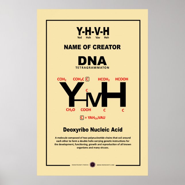 Poster Composé chimique YHVH (Devant)