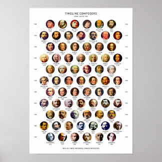 Poster Compositeurs