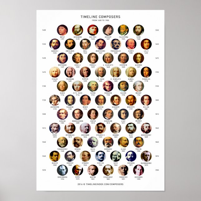 Poster Compositeurs (Devant)