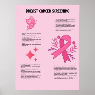 Poster Comprendre les bases du dépistage du cancer du sei