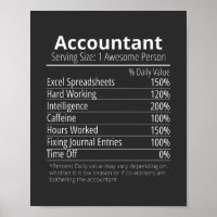 Comptable Nutrition Fact, Nutrition Fact