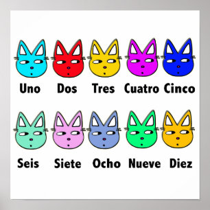 Poster Comptage des chats espagnols