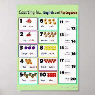 Poster Compter.... anglais et portugais
