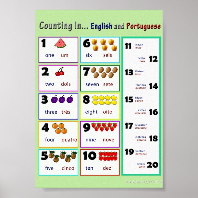 Poster Compter.... anglais et portugais (Devant)