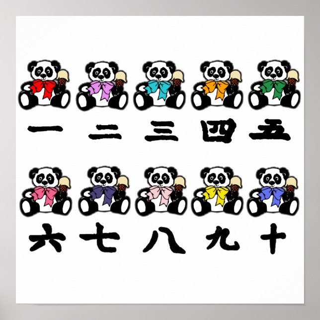 Poster Compter les pandas chinois (Devant)