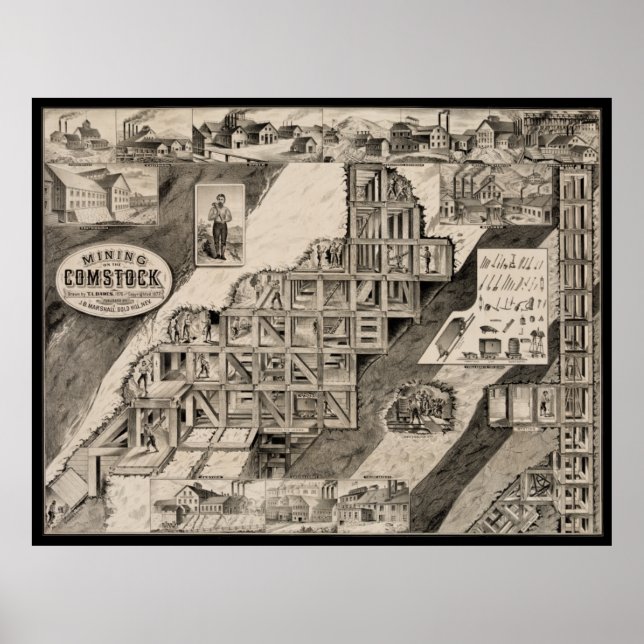 Poster Comstock Lode Mine Engraving (1876) (Devant)
