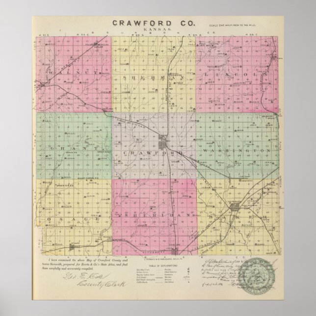 Poster Comté de Crawford, Kansas (Devant)