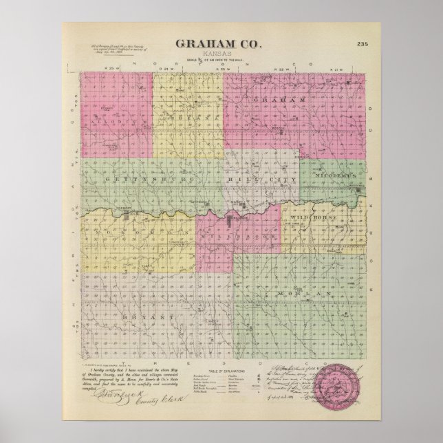 Poster Comté de Graham, Kansas (Devant)