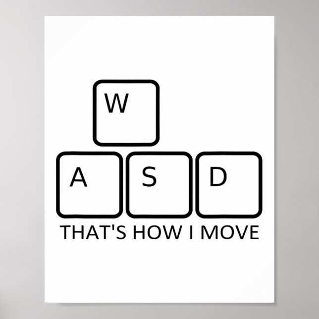 Poster Conception de jeu Wasd - Graphique de clavier de j (Devant)