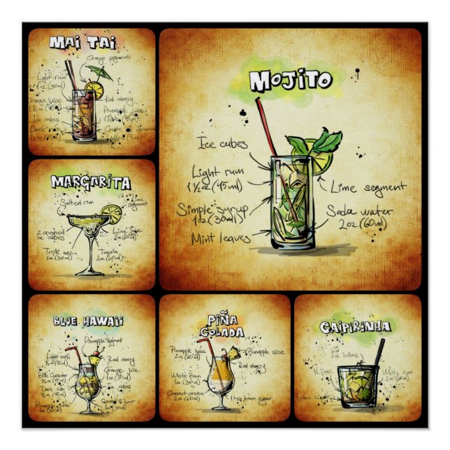 Poster Conception de recettes de cocktails (Devant)