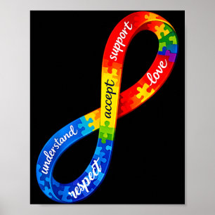 Poster Conception de ruban infini de l'autisme une neurod