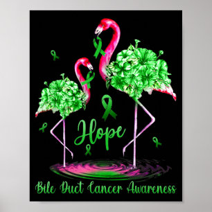 Poster Conception de sensibilisation au cancer des voies