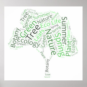 Poster Conception de texte - Arborescence ECO