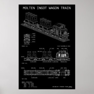 Poster Conception de train de lingots en fusion PTW "Blue