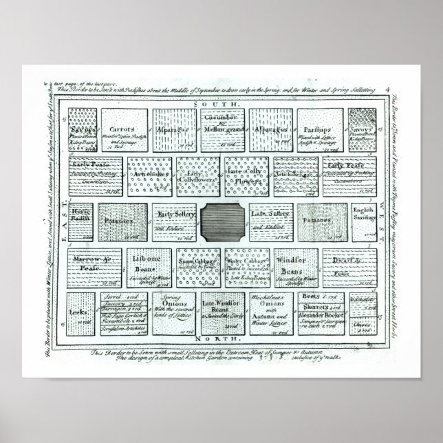 Poster Conception pour un jardin de cuisine achevé, de 'N (Devant)