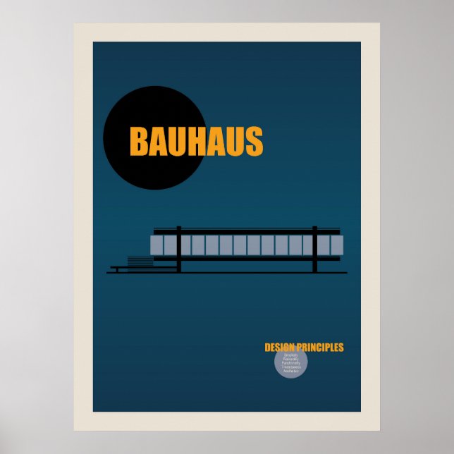 Poster Conception rétro de l'architecture Bauhaus | Poste (Devant)