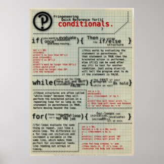 Poster "Conditionals in Programming"