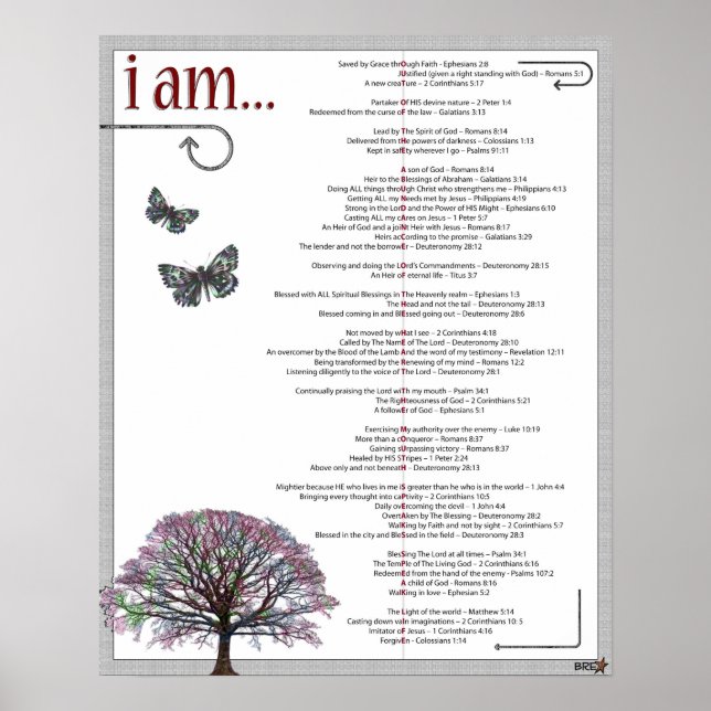 Poster Confessions quotidiennes (Devant)