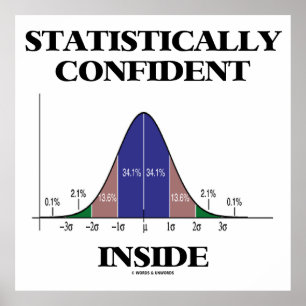 Poster Confiance statistique à l'intérieur de l'Humour de