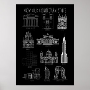 Poster Connaissez vos styles architecturaux Bâtiments