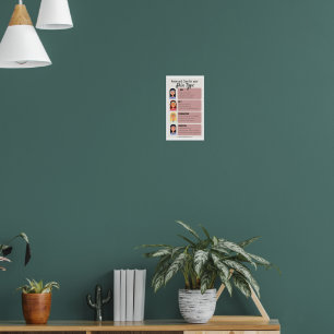 Poster Connaître et soigner votre type de peau