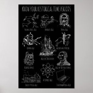 Poster Connaître votre période historique - Périodes hist