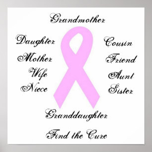 Poster Conscience de cancer du sein