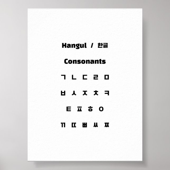 Poster Consentants Hangul / 한 글 자 음 (Devant)
