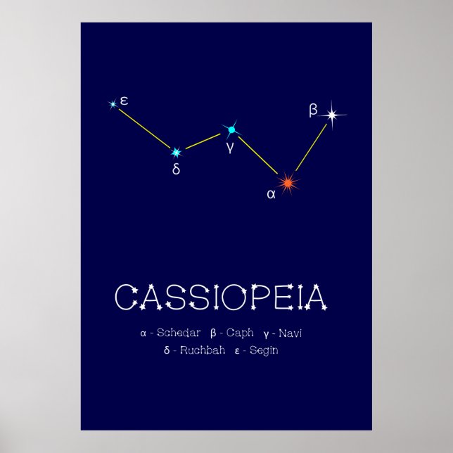 Poster Constellation de l'hémisphère Nord Cassioipeia (Devant)