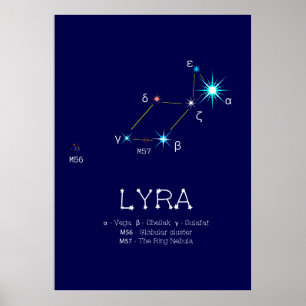 Poster Constellation de l'hémisphère Nord Lyra