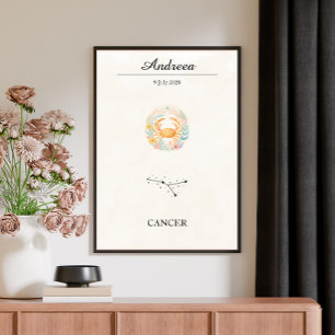 Poster Constellation personnalisée du zodiaque Cancer Boh