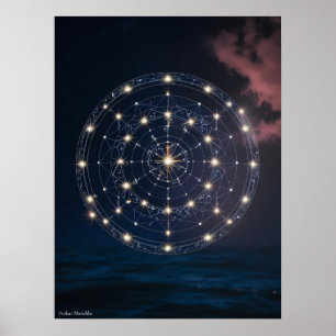Poster Constellation stellaire Zodiaque Mandala - Mur éto