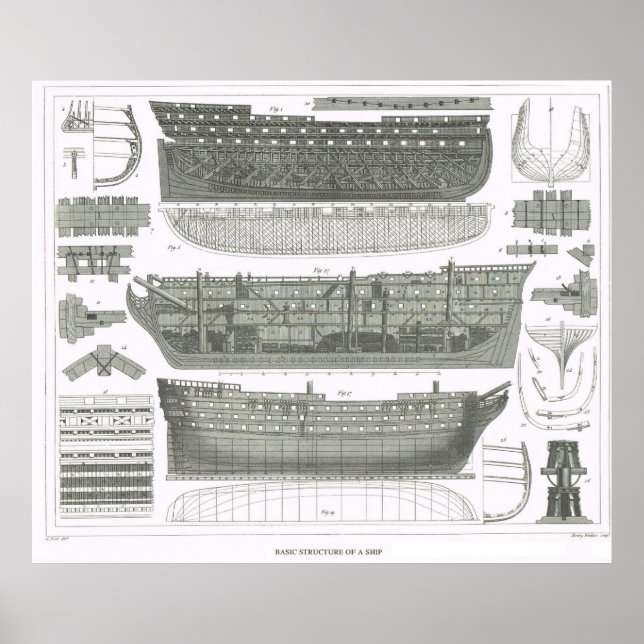 Poster Construction de base d'un navire (Devant)