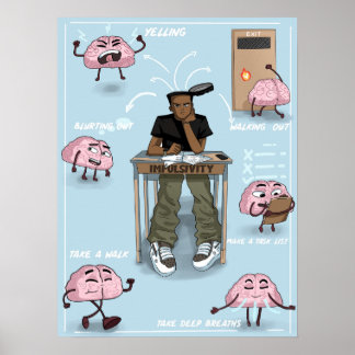 Poster Contrôle d'impulsivité (Matte)