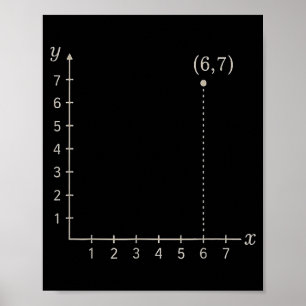 Poster Coordonnée (6,7) Prof de maths drôle 67 G cartésie