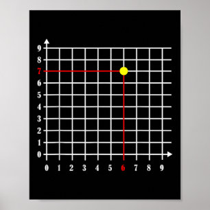 Poster Coordonnée (6_7) Six Sept Nombre Gen Alpha Argot