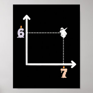 Poster Coordonner 6 7 Drôle Prof de Maths Mème Halloween 