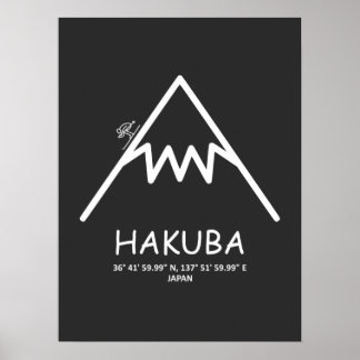 Poster Coordonner Hakuba Japon