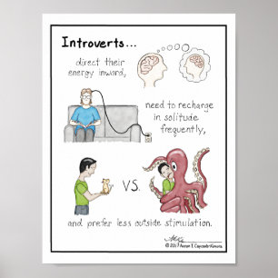 Poster Copie introvertie de fondements