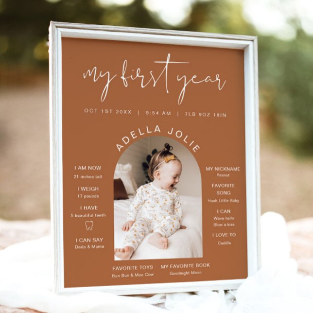 Poster CORIANDER Terracotta Photo Première année Jalon (Créateur téléchargé)