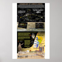 Cosmologie de la naissance du Christ -2