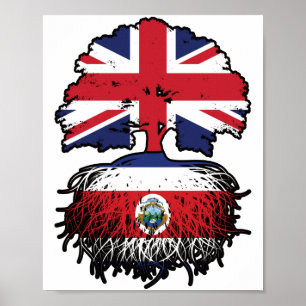 Poster Costa Rica Costa Rica Colombie-Britannique Royaume