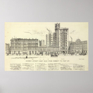 Poster Côté Est de Kearny